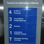Placas